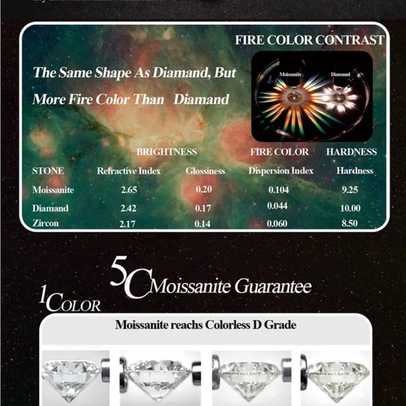 Woman bracelet with moissanite stone - Picture 6 of 7